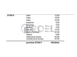 Flat in a new building, Sale, Zagreb - Okolica, Brezovica
