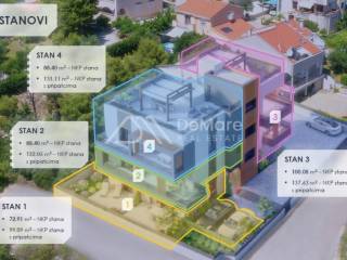 Flat in a new building, Sale, Zadar, Zadar