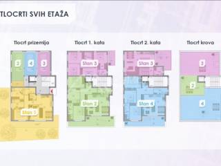 Flat in a new building, Sale, Zadar, Zadar