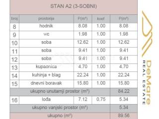 Flat in a new building, Sale, Zadar, Zadar