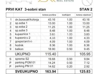 Luxury apartment, Sale, Zadar - Okolica, Kožino