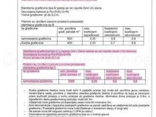 Plot for construction, Sale, Nin, Grbe
