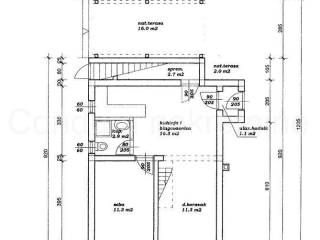 Leasure property, Sale, Nin, Nin