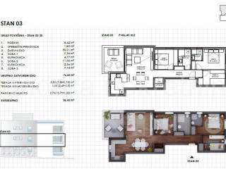 Apartment by the sea, Sale, Sukošan, Sukošan