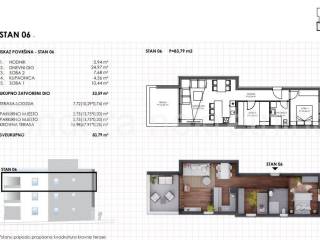 Apartment by the sea, Sale, Sukošan, Sukošan