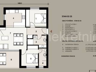 Flat in a new building, Sale, Zadar, Zadar