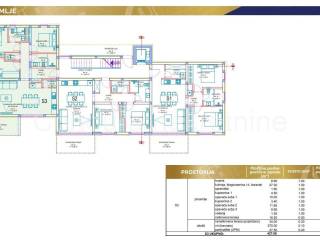 Apartment by the sea, Sale, Privlaka, Privlaka