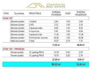 Flat in a new building, Sale, Zadar, Zadar