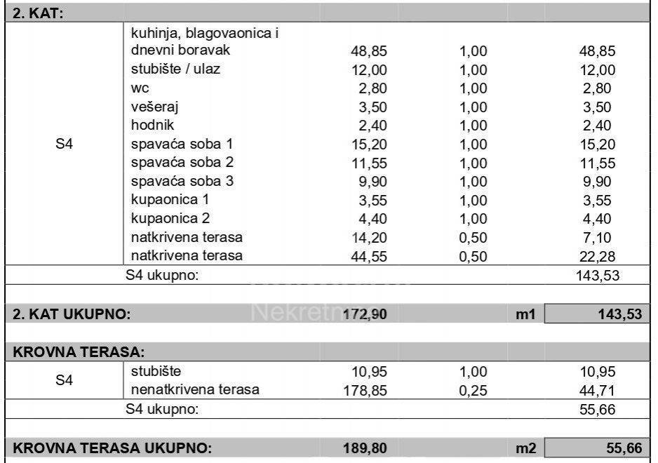 Flat in a new building, Sale, Zadar - Okolica, Kožino