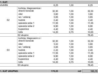 Flat in a new building, Sale, Zadar - Okolica, Kožino