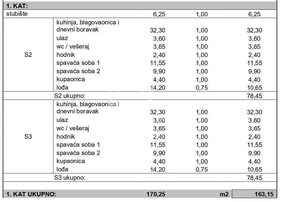 Flat in a new building, Sale, Zadar - Okolica, Kožino