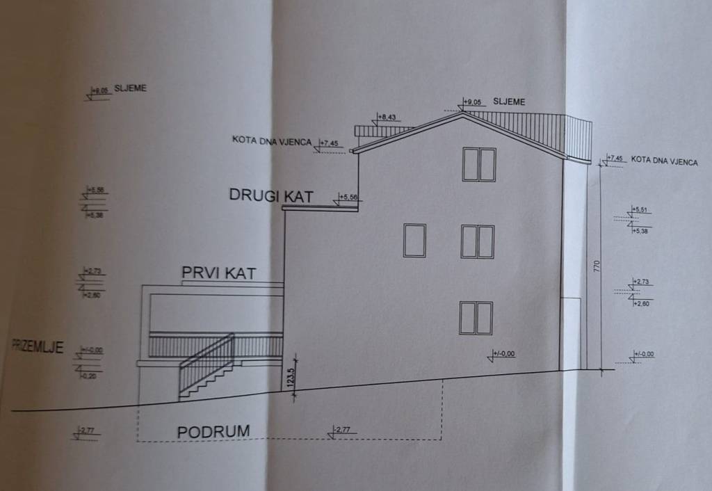PROČELJE JUGOISTOK