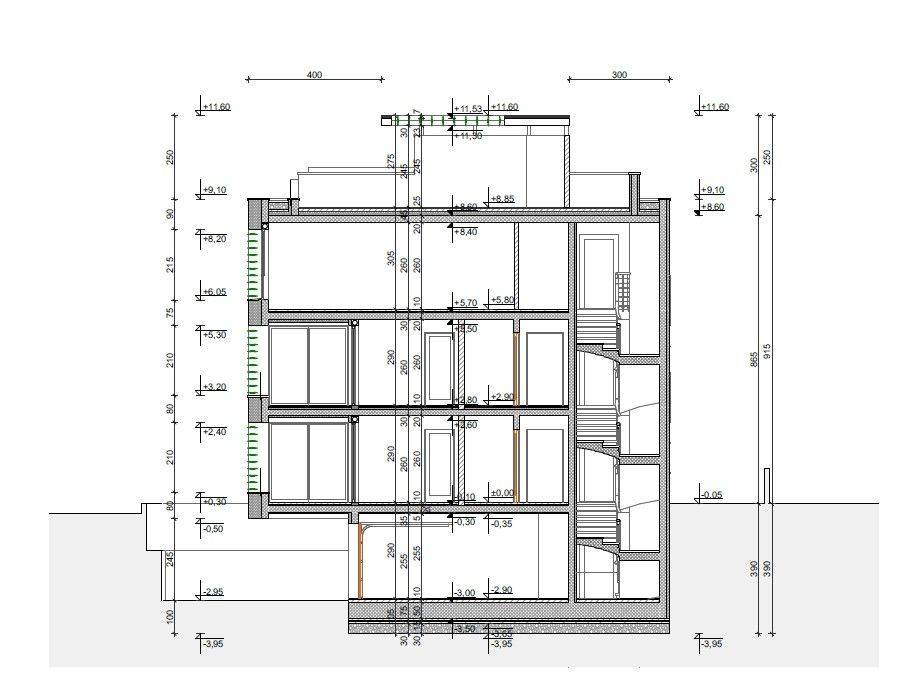 Apartman na moru, Prodaja, Povljana, Povljana