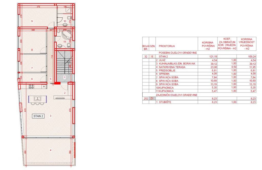 Apartman na moru, Prodaja, Zadar, Zadar