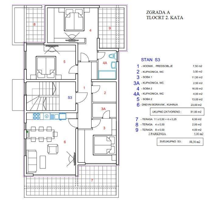 Apartman na moru, Prodaja, Novalja, Novalja