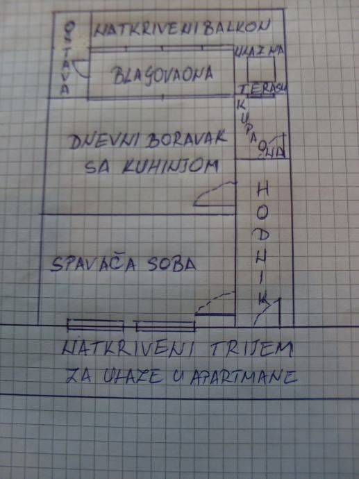 Apartman na moru, Prodaja, Novalja, Gajac