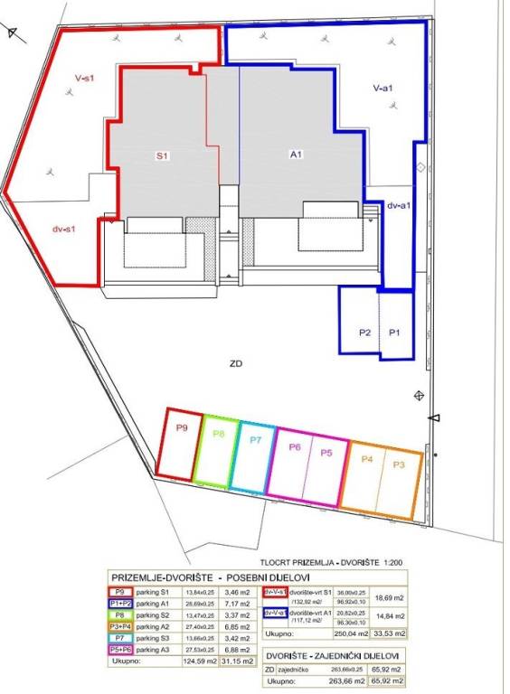Apartman na moru, Prodaja, Novalja, Novalja