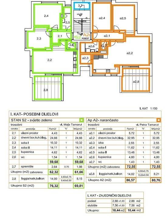 Apartman na moru, Prodaja, Novalja, Novalja