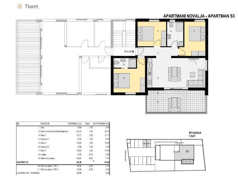 Apartman na moru, Prodaja, Novalja, Novalja