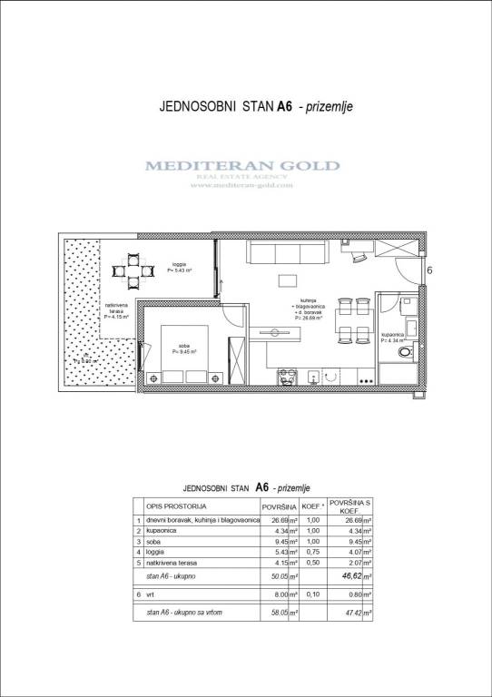 A6, priz.47,42m2, 1-sob, vrt,270.000€-ink