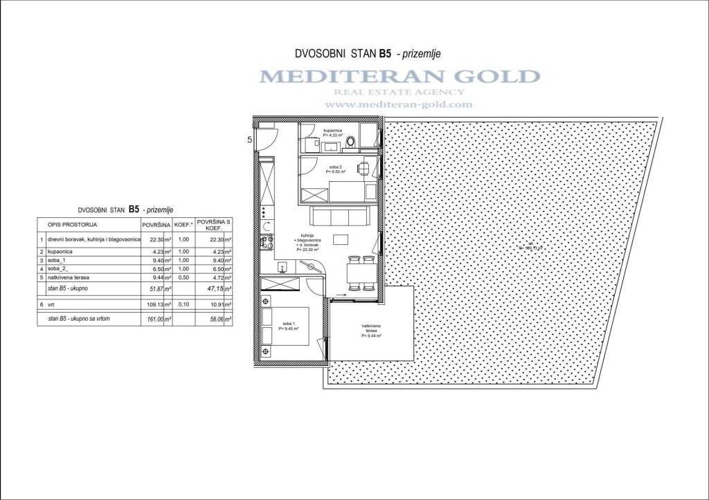 B5, prizemlje, 331.000€, 58,06m2, 2-sob-ink
