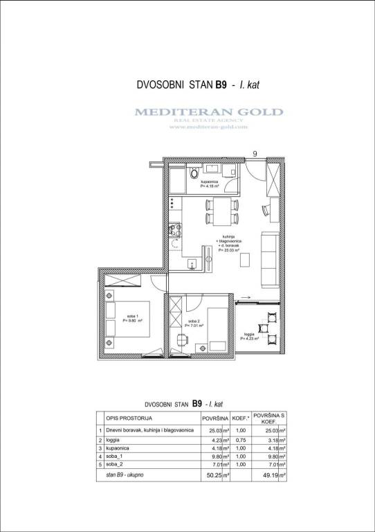 B9, 1.kat, 49,19m2, 2-sob.295.000€-ink