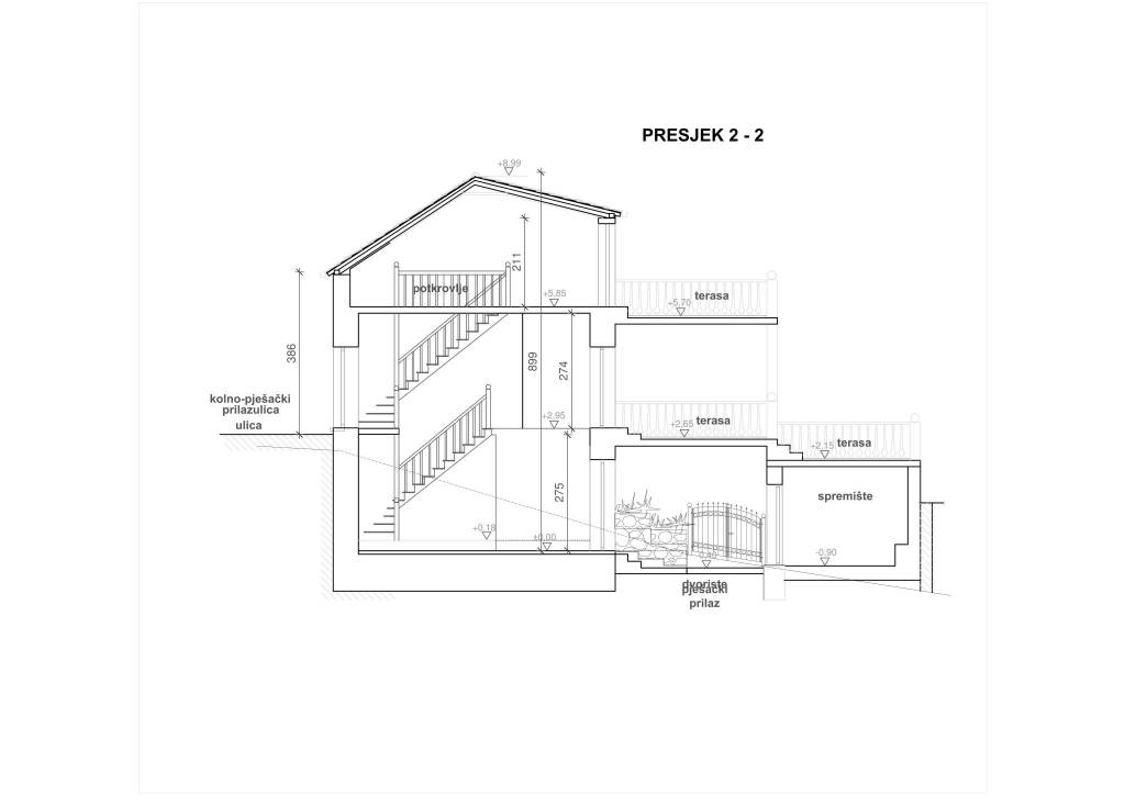 Presjek objekata 2 1
