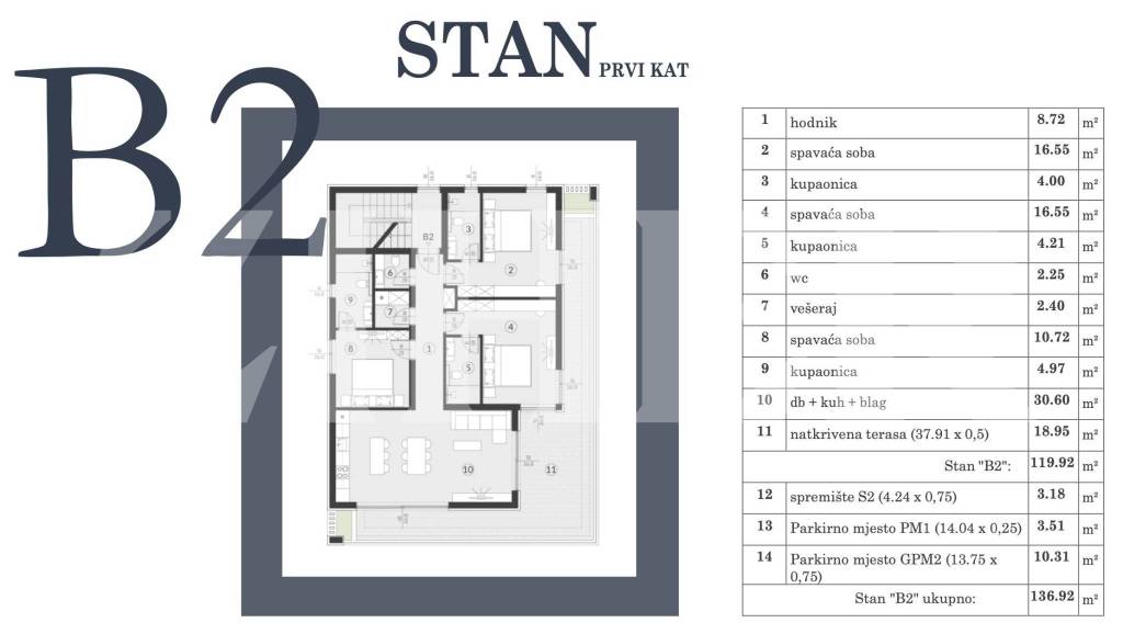 Luksuzni apartman, Prodaja, Medulin, Medulin