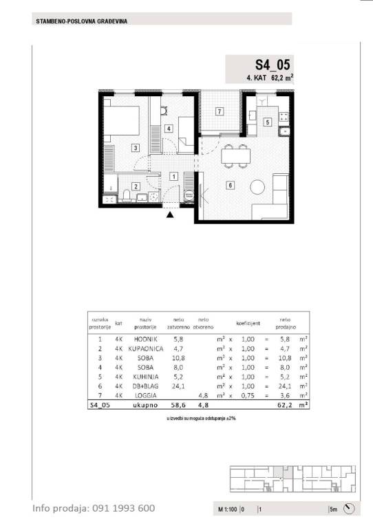 S4-05-4.kat-6220-m2