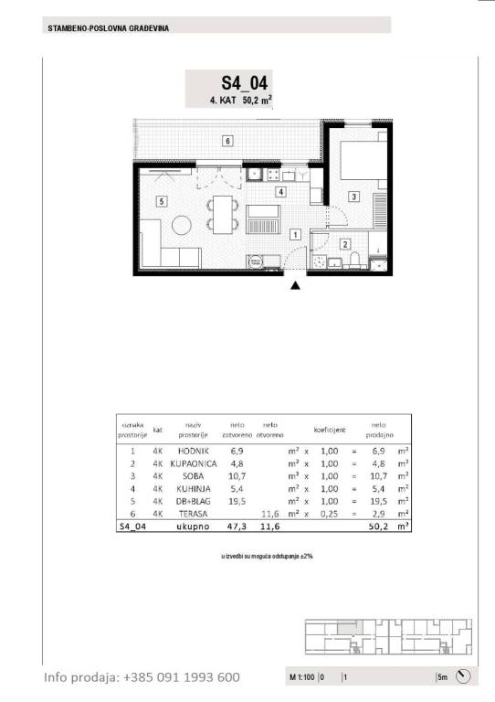 S4-04-4.kat-5020-m2
