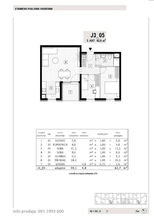 J3-05-3.kat-6260-m2