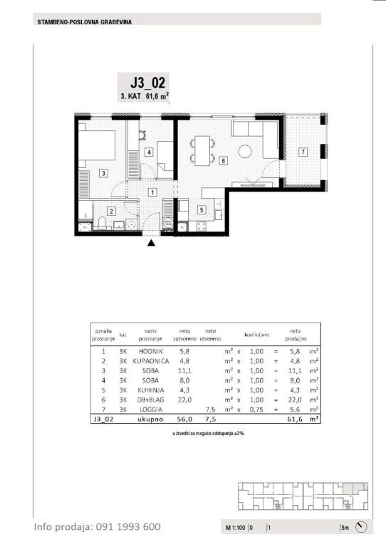 J3-02-3.kat-6160-m2