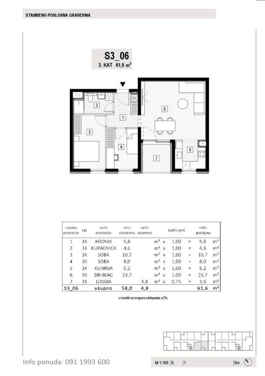 S3-06-3.kat-6160-m2