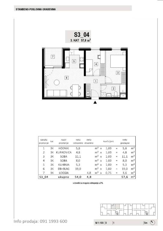 S3-04-3.kat-5760-m2