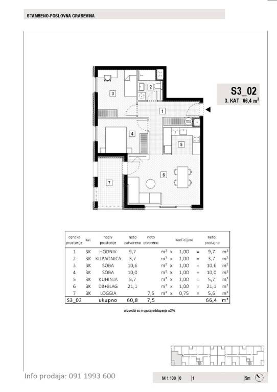 S3-02-3.kat-6640-m2