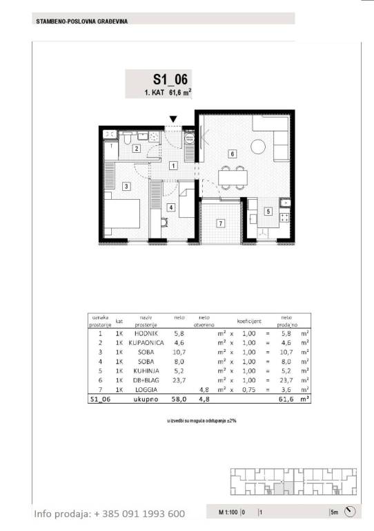 S1-06-1.kat-6160-m2