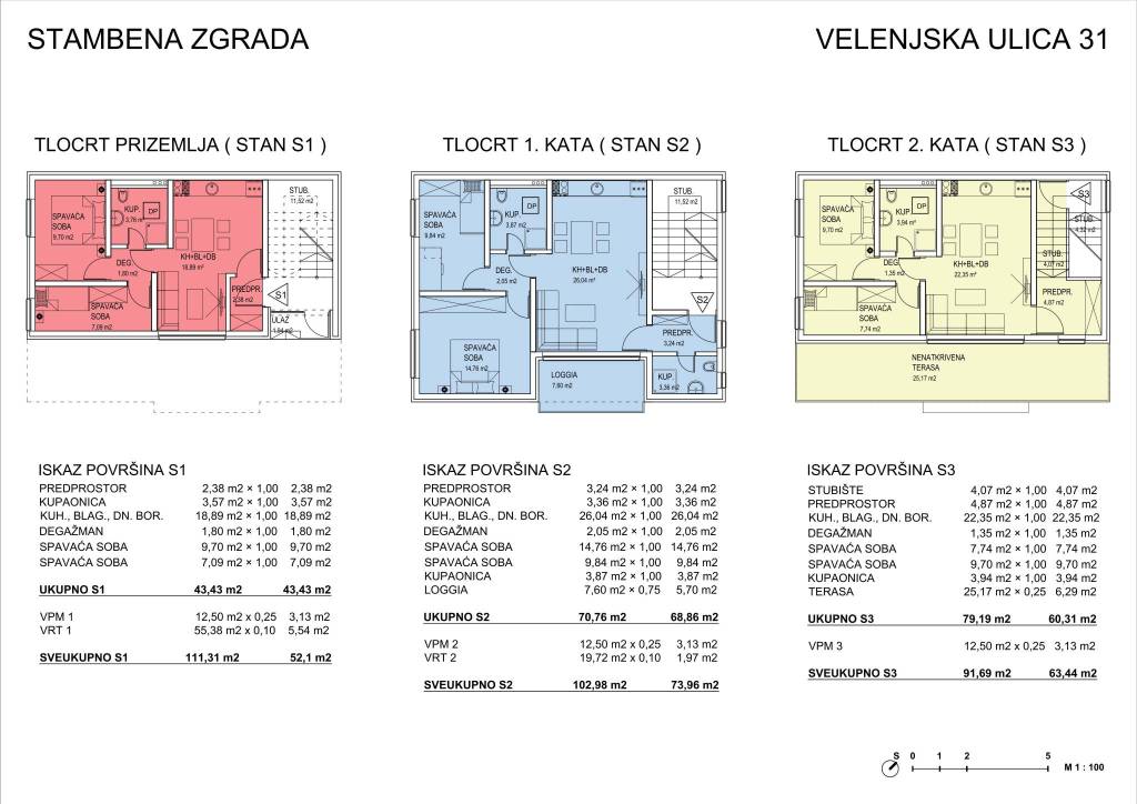 VELENJSKA 31,33-katalog-250407-KONACNA VERZIJA 07.