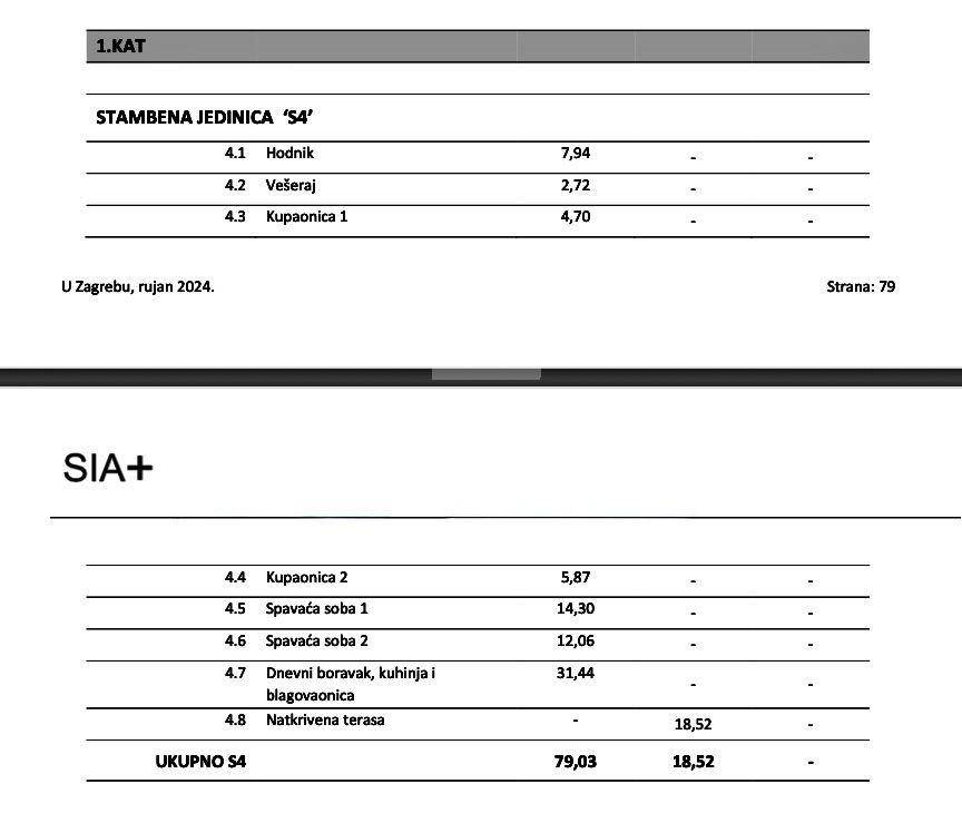 Stan u novogradnji, Prodaja, Vodice, Vodice