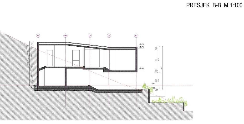 PRESJEK B-B