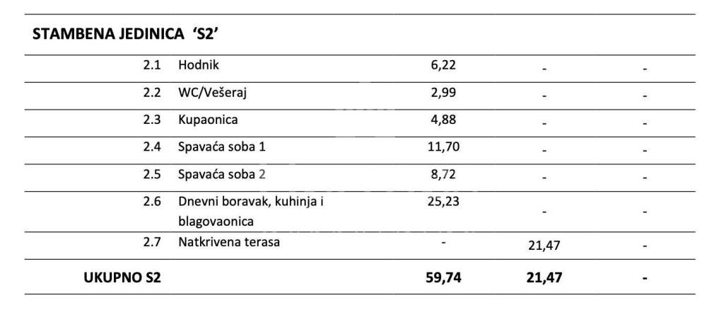 Stan u novogradnji, Prodaja, Vodice, Vodice