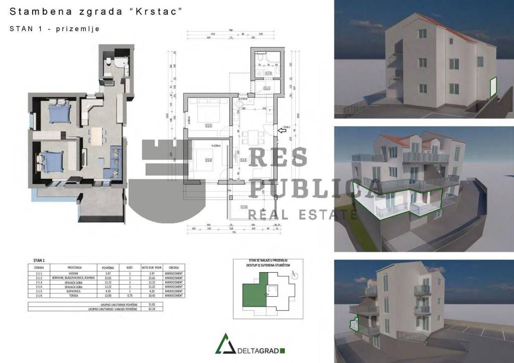 Stan u novogradnji, Prodaja, Zupa dubrovacka, Mlini