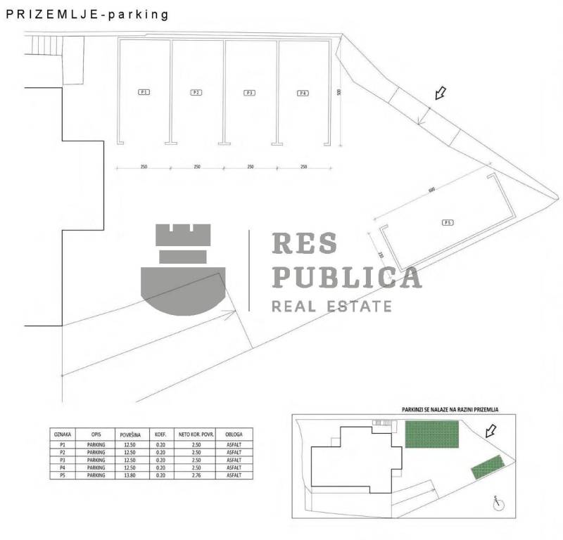 Stan u novogradnji, Prodaja, Zupa dubrovacka, Mlini
