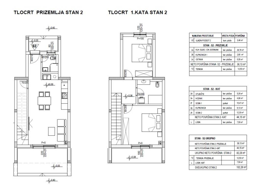 S2 KARDIA KAŠTEL KAMBELOVAC