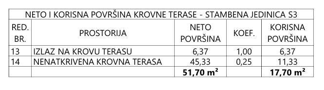 penthouse-s-krovnom-terasom-vodice-130-m2_4