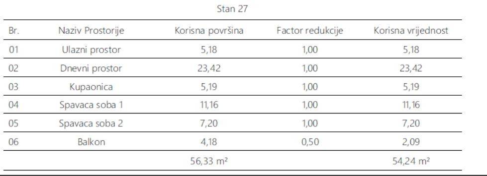 moderno-uredjen-2-sobni-stan-na-3-katu-u-monvidalu-si_3