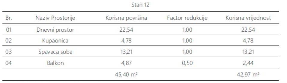 moderan-stan-u-novogradnji-1-kat-balkon-juzna-orijentacija_3