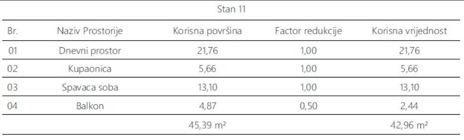 novogradnja-pula-1-soba-balkon-stan-juzne-orijentacije_3