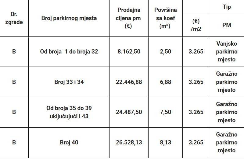 novogradnja-pula-1-soba-balkon-stan-juzne-orijentacije_4