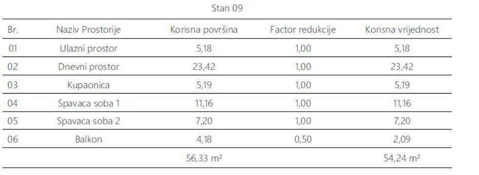 pula-stan-na-1katu-novogradnje-s-balkonom-i-si-orijentacijom_3