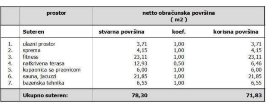 vila-kraj-orebica-u-drugom-redu-do-mora-s-vrtom-i-bazenom_3